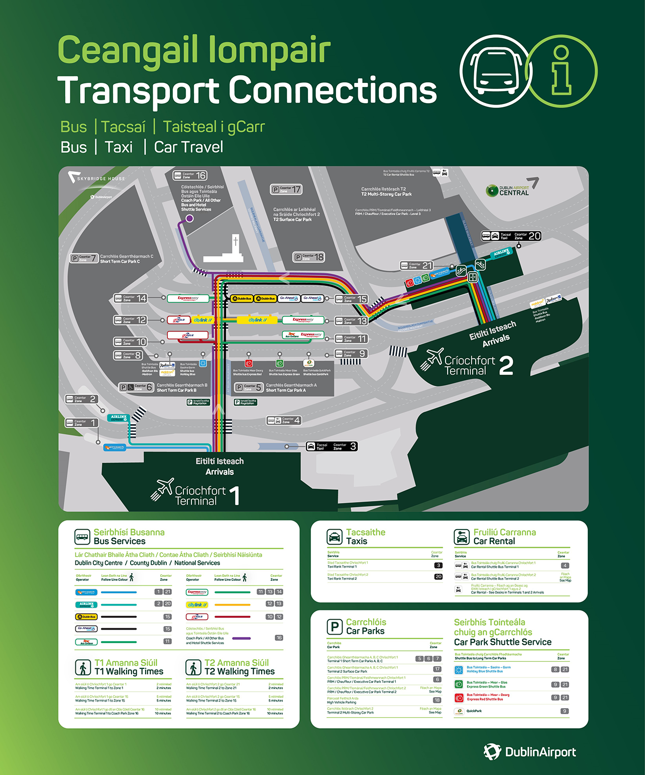 Coach and Airport Bus Services To and From Dublin Airport
