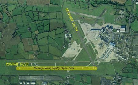 Dublin Airport Runway Overlay  Aerial View