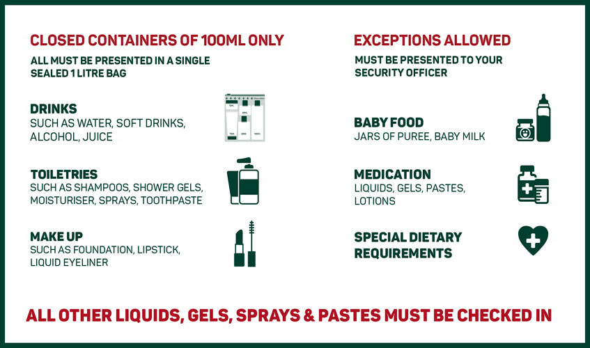 airport regulations on liquids